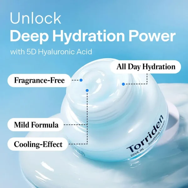 ژل کرم آبرسان و تسکین دهنده هیالورونیک اسید توریدن