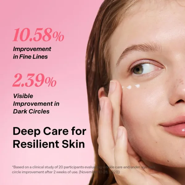 کرم دور چشم ضد چروک توریدن