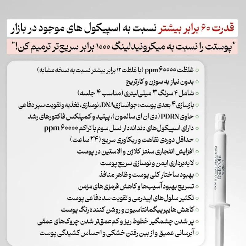 اسپیکیول بایو مزو PDRN ژنوسیس