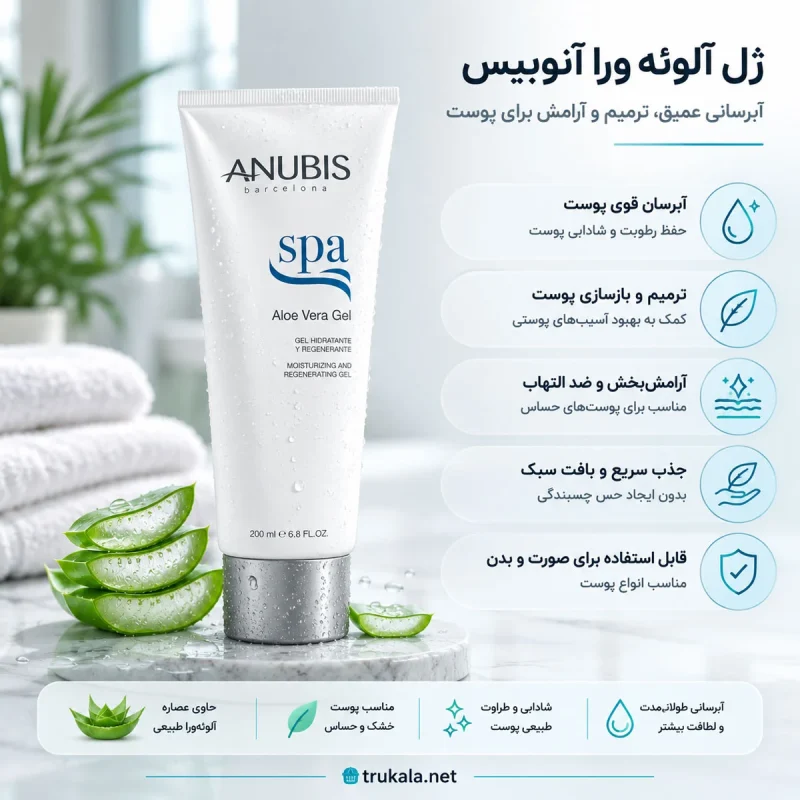 ژل آبرسان و سوتینگ آنوبیس