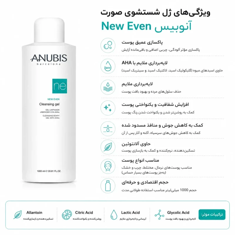 شوینده روشن کننده انواع پوست آنوبیس
