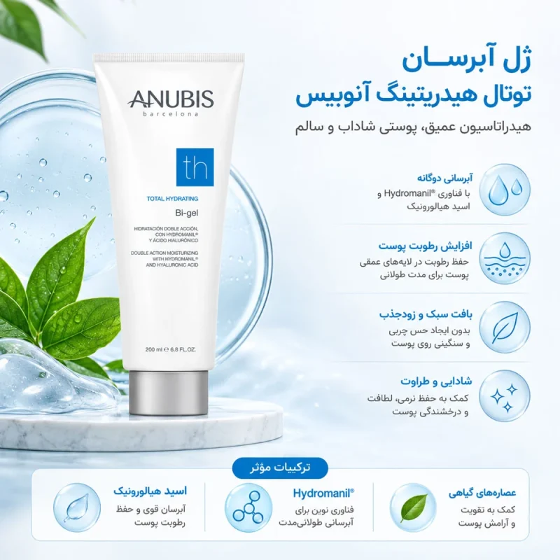 کرم آبرسان و رطوبت رسان آنوبیس
