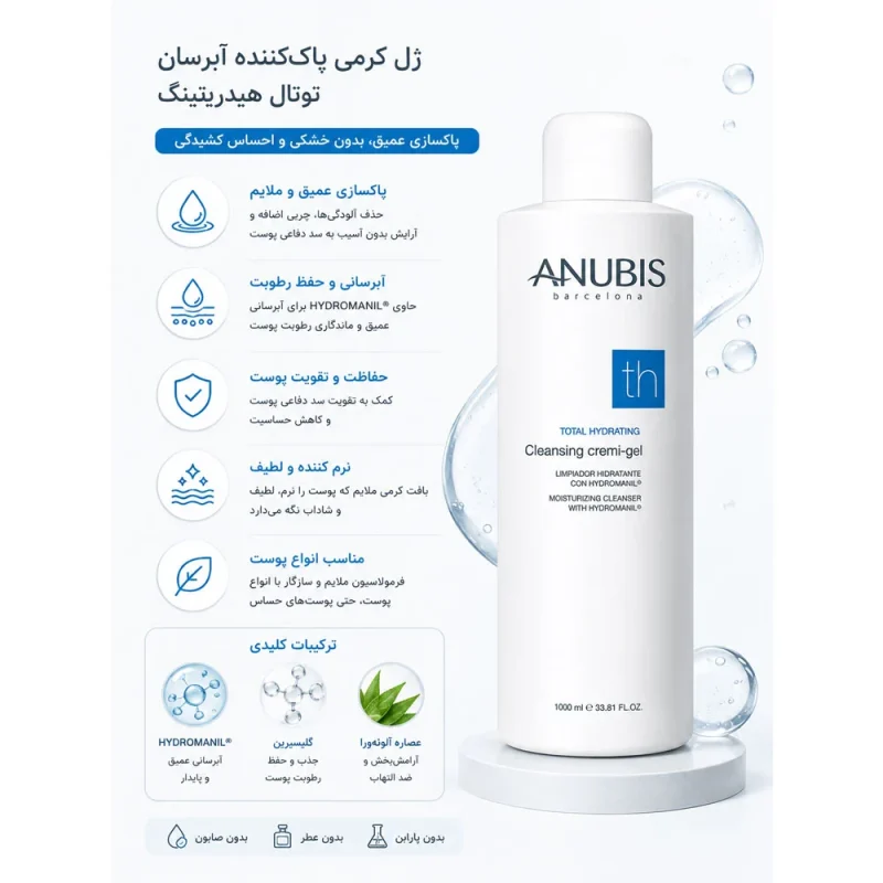 شوینده آبرسان انواع پوست آنوبیس