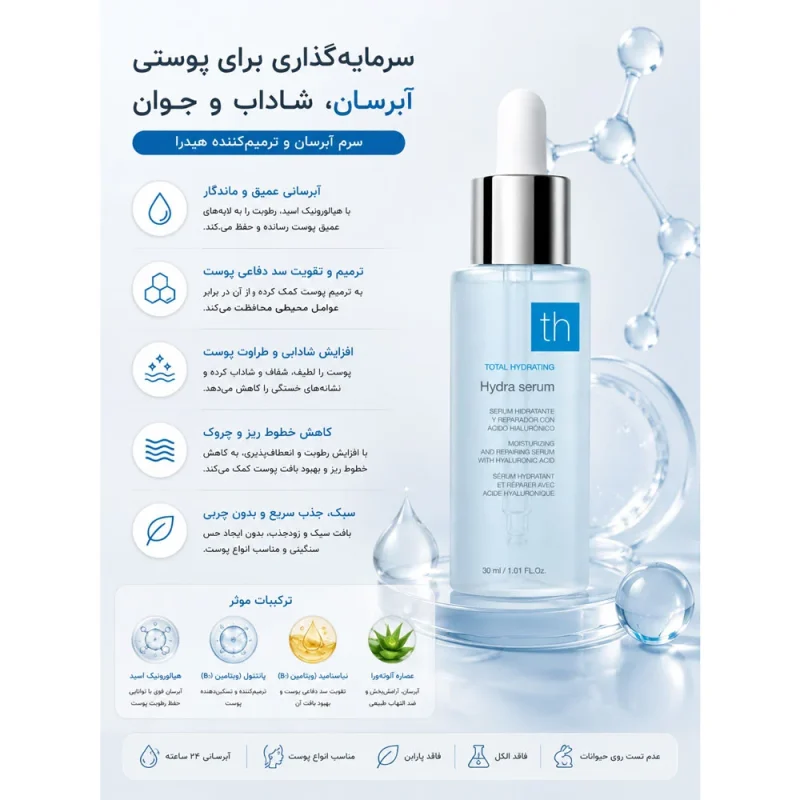 سرم آبرسان آنوبیس