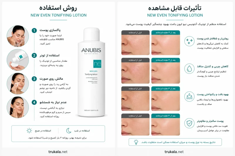 تونر روشن کننده انواع پوست آنوبیس