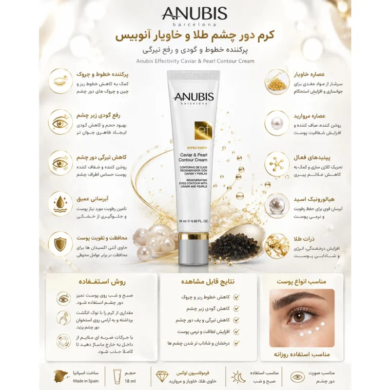 کرم دور چشم طلا و خاویار آنوبیس