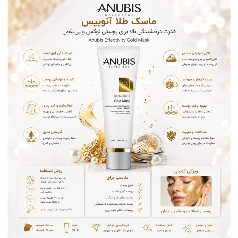 ماسک طلا آنوبیس