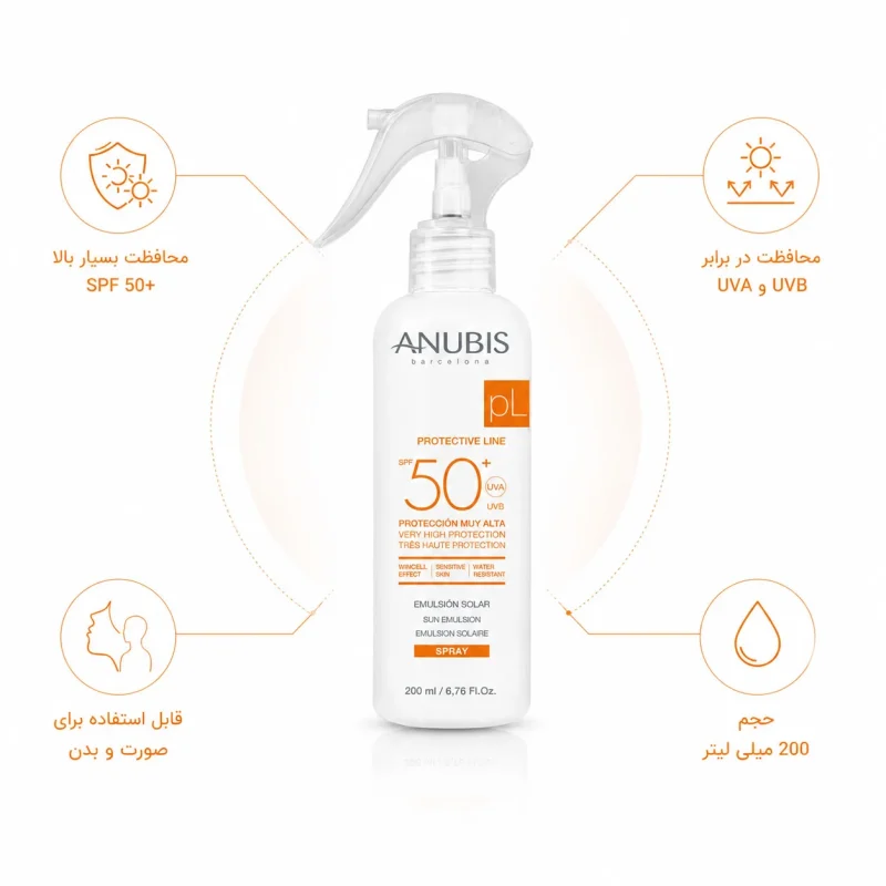 اسپری ضد آفتاب آنوبیس SPF 50