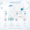 پک آبرسان آنوبیس