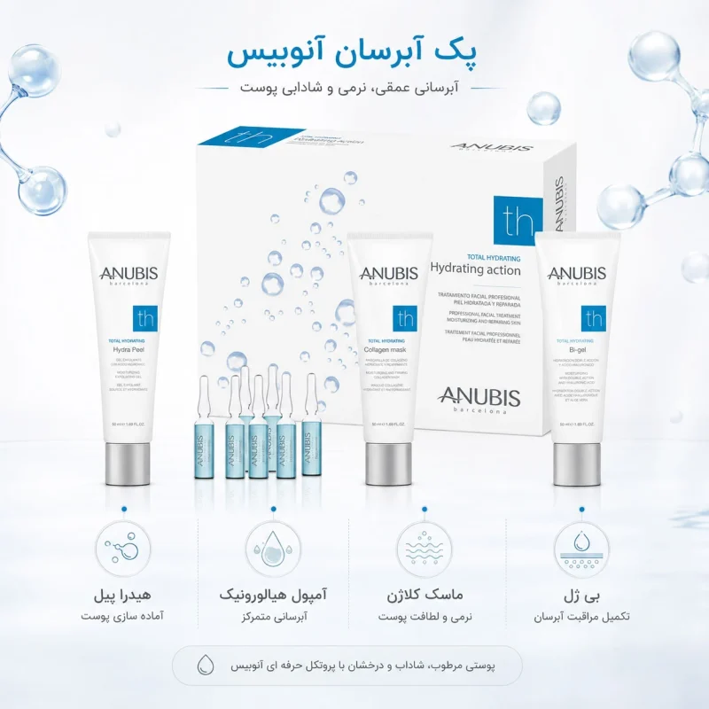 پک آبرسان آنوبیس